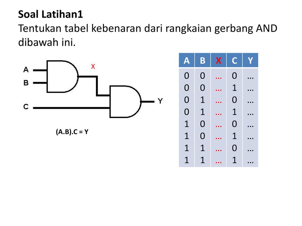 Kumpulan Soal Gerbang Logika Dasar Belajar Bareng